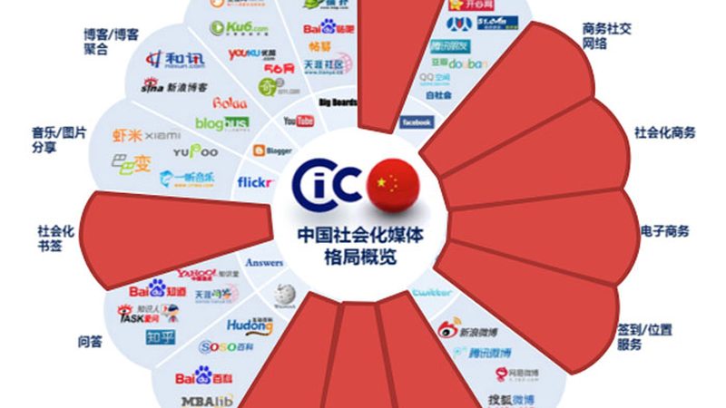 婚礼传媒公司怎么选？靠谱之选的四大标准